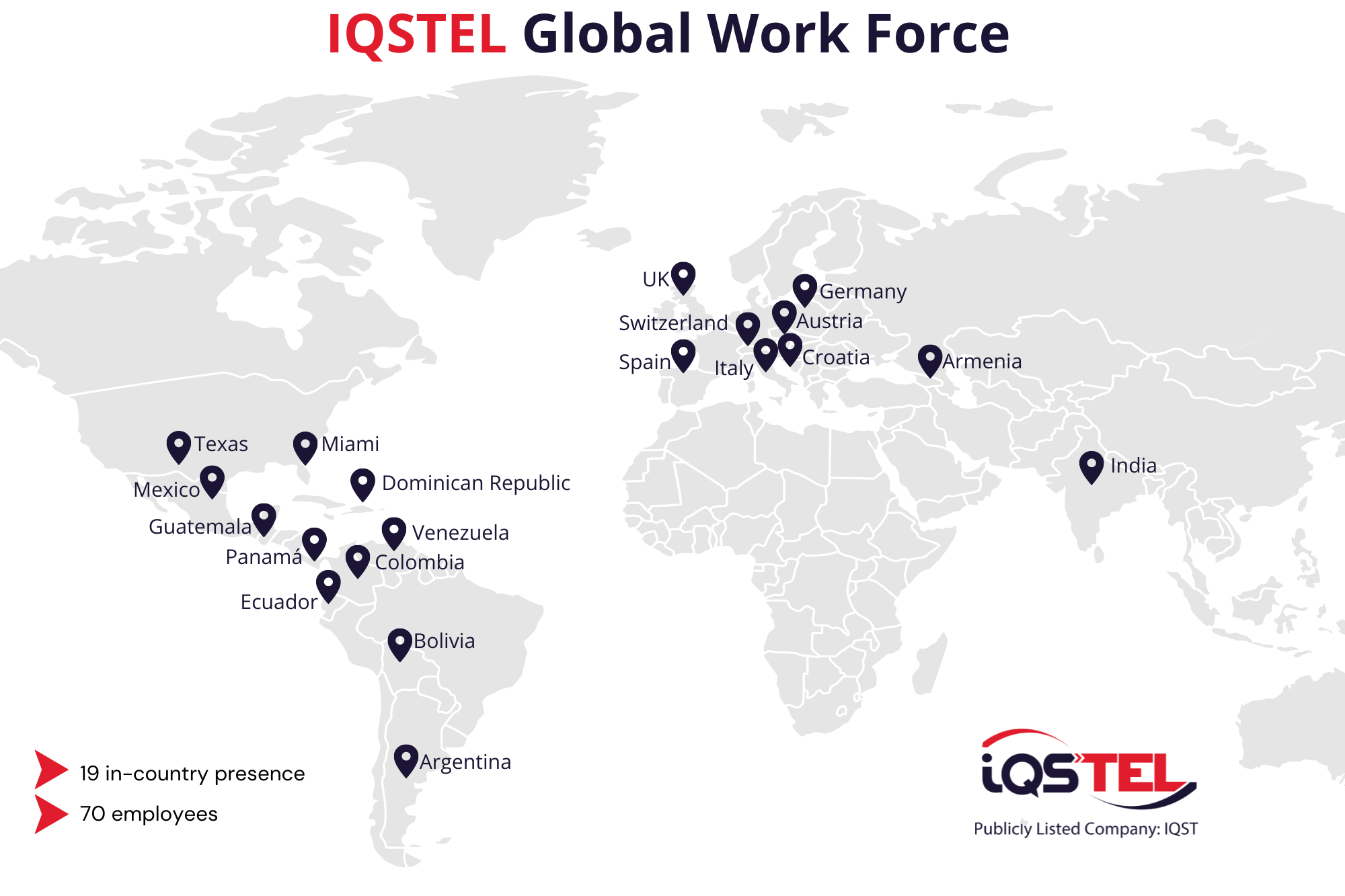 iQSTEL Global Work Force